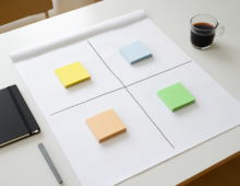 Scenarieplanlægning: 4 fremtidsbilleder på én workshop
